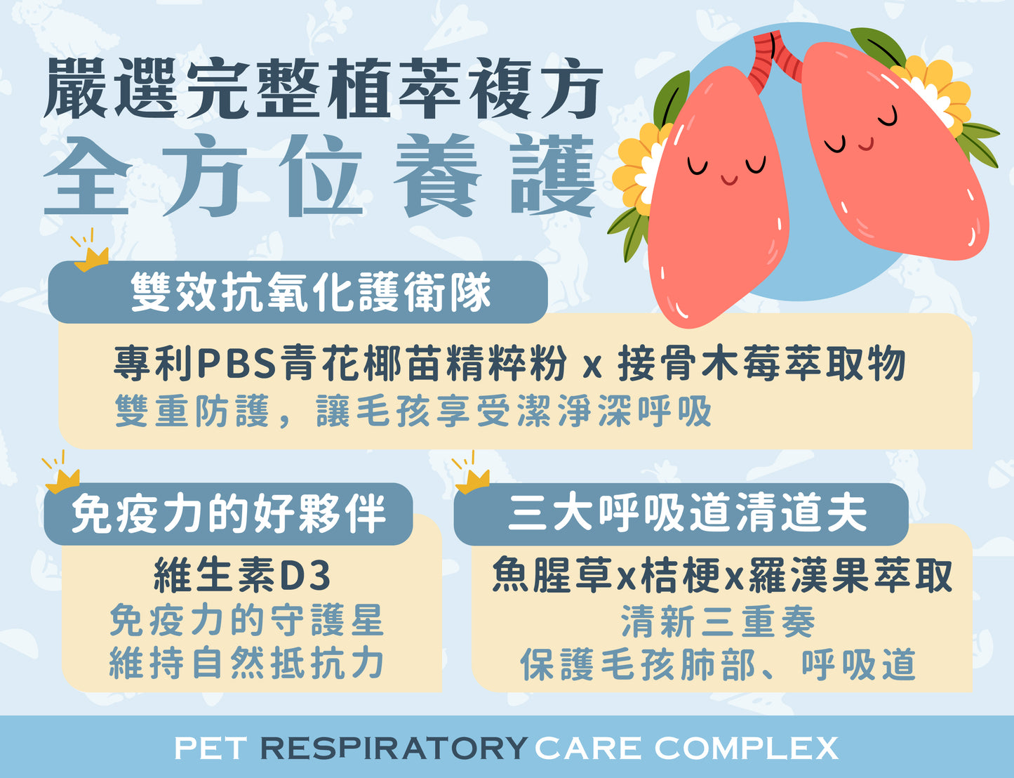 《預購》【歸毛家族】寵物保健品－氣管寶