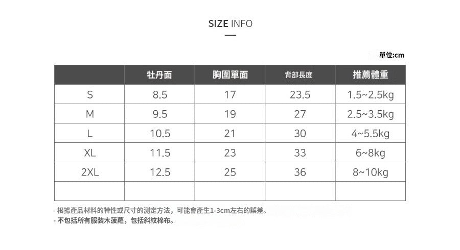 《預購》🇰🇷 熊熊🐻親子裝